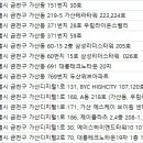 경희다온한의원 이미지