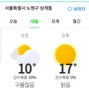 ★내일 수락산 날씨 / 뒤풀이 식당 이미지