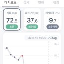 달성상회 | 체지방률 9.7% 달성, 다이어트 후기