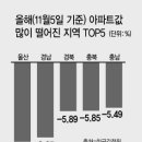 영남주택 이미지