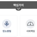 한국지역난방공사 인턴 채용 공고 및 자소서 항목, 경쟁률(2022년 상반기 체험형 인턴)