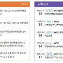 권선구청 이미지