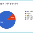 디지털 굿즈 만들기 이미지