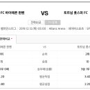 토트넘 뮌헨 UCL 16강 경기 일정 이미지