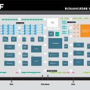 (주)콩앤별 이미지