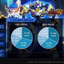 메카닉 K 이미지