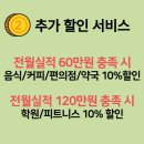 굿데이마트