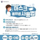 [코로나19상황에서] 마스크 올바른 사용법은? 이미지