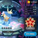 바다요정 이미지