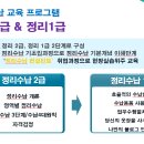 정리, 수납 달인되기 이미지