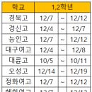 최정민수학교습소