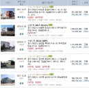 노하공단주유소 이미지