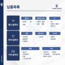 만수더굿마취통증의학과의원 | 인천 마취통증의학과 개원, 더굿마취통증의학과의원 납품포트폴리오