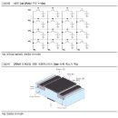 [2012산업전망] 시스템 반도체 - 1 이미지
