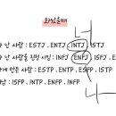 검단로, 고산후로 이미지