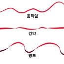 디자인고흐미술학원 이미지