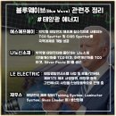 일호 태양광발전소 이미지