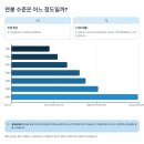 (주)경동나비엔서탄공장 | 경동나비엔 2025년 11월 수시채용 총정리 - 연봉부터 복리후생까지