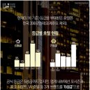 부여여인숙 이미지