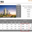 세영 세탁소 이미지