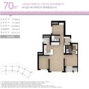 펜타힐즈명가공인중개사사무소 이미지