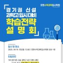 포텐수학과학입시학원