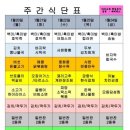 다와푸드 센텀점 이미지