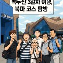 관광여행 중국어 초급(주말반) | [백두산 3일차 여행] – 백두산 천지 북파 코스 탐방과 등산 입장료, 현지 가이드 비용 총정리(25년 8월)