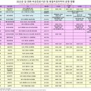 속초동아약국 이미지