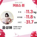 커브스 월계클럽 이미지