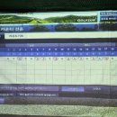 온그린골프아카데미 이미지