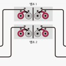 링바이링