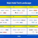 온다호텔(ONDA HOTEL) 이미지