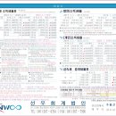 선우세무회계 이미지