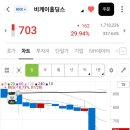 비케이물산
