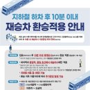 지하철 하차 후 10분 이내 재승차 적용 안내 이미지