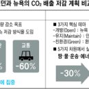 큰대가