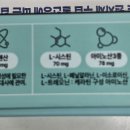 리드팜힘찬약국 네이버블로그