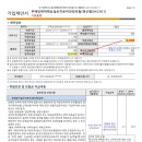 태아보험 견적 문의드립니다 ㅠ 이미지