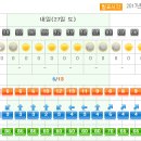 블랙야크100대명산 5월28일 설악산 일요당일 잔여**2석 이미지