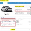 삼성오토리스 | [오토리스출고후기]기아 올뉴쏘렌토 2015년형 디젤 R2.0 4WD 노블레스 7인승 후기입니다…