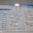 서부여성회관(7) 이미지