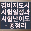 합격 경비지도사 2차 - 경비업법 - 문제풀이 | 2026년 경비지도사 시험일정과 시험 난이도 - 총정리