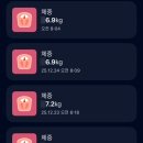 차엔(주) | 스위치온 3주차 후기