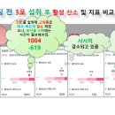 (주)플러스랩에스 이미지