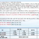 성우 스크린 골프 이미지