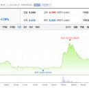 산호대로-65 이미지