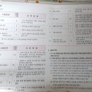 용성자동차운전전문학원