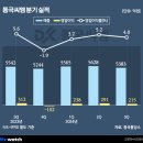 고려씨엠 이미지