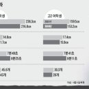 체육시간 이미지